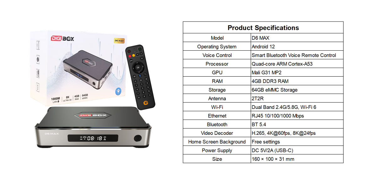 DIGIBox D6 MAX